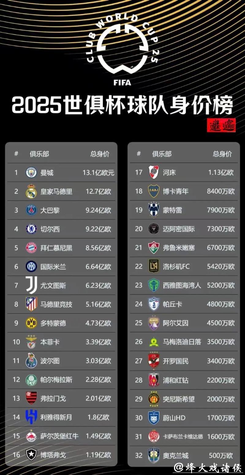 了解国际足联世界杯官方网站信息