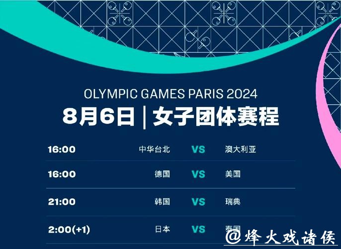 2026年乒乓球世界杯直播观看指南 2026年乒乓球世界杯直播观看指南