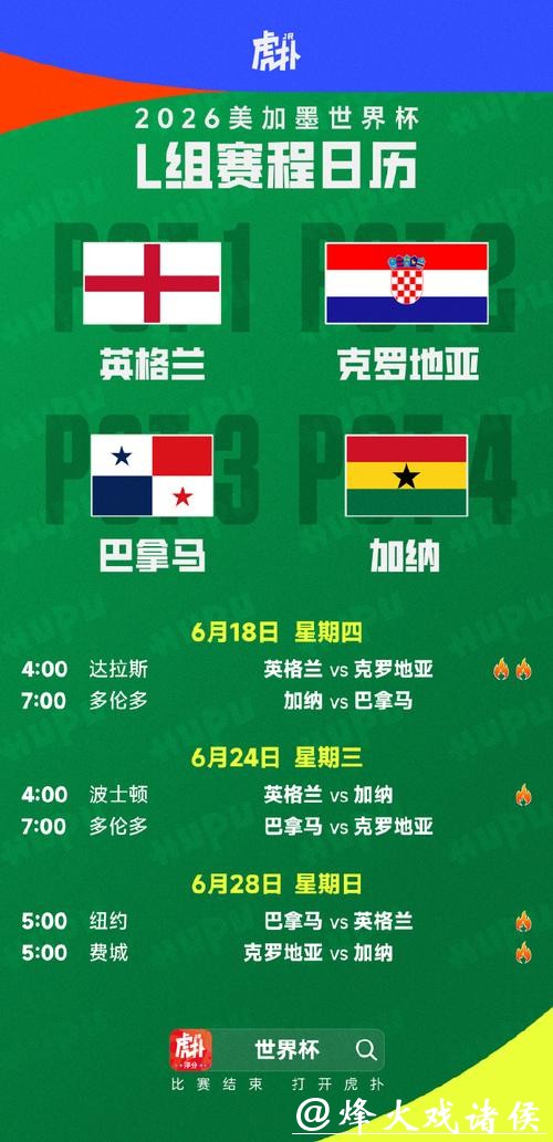 最新更新:世界杯赛程安排 最新更新:世界杯赛程安排