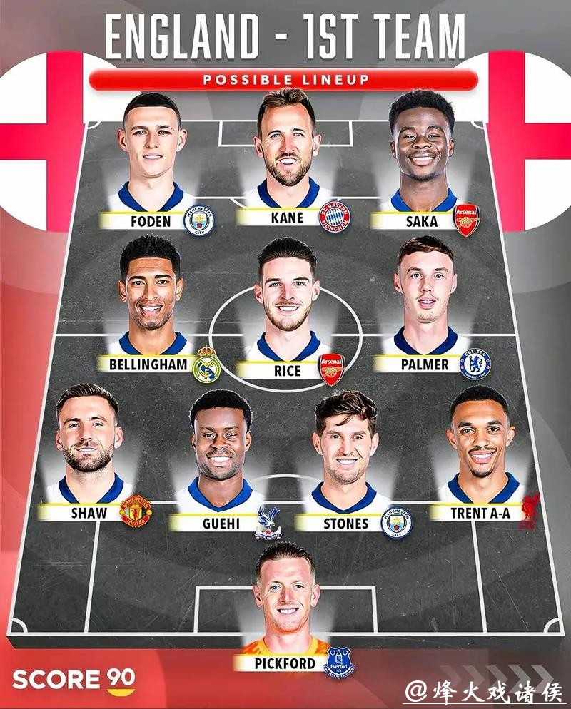 2026世界杯参赛球队阵容深度解析