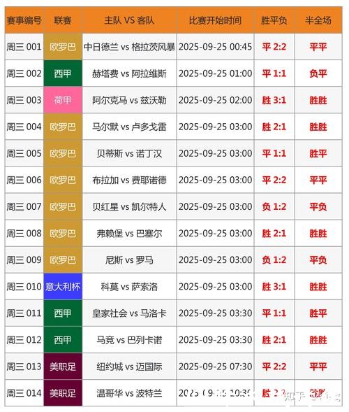 世界杯下注具体含义解析