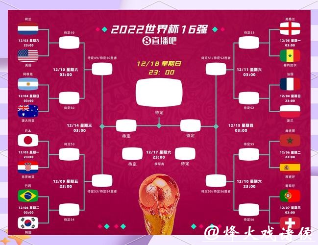 2026世界杯比分数据深度分析