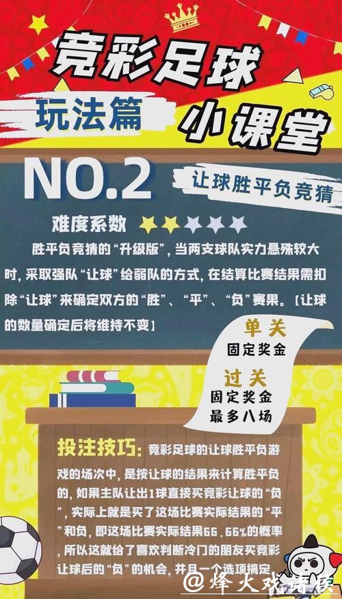 世界杯投注建议指南